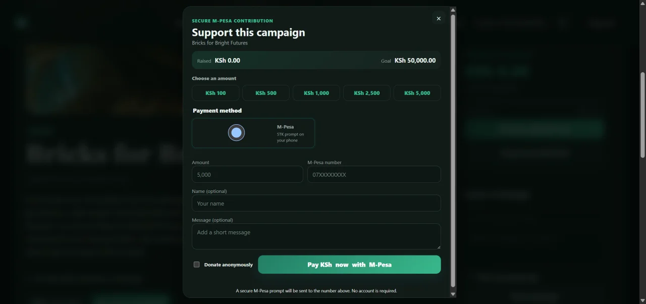 Dashboard representing an automated online business running with minimal daily input