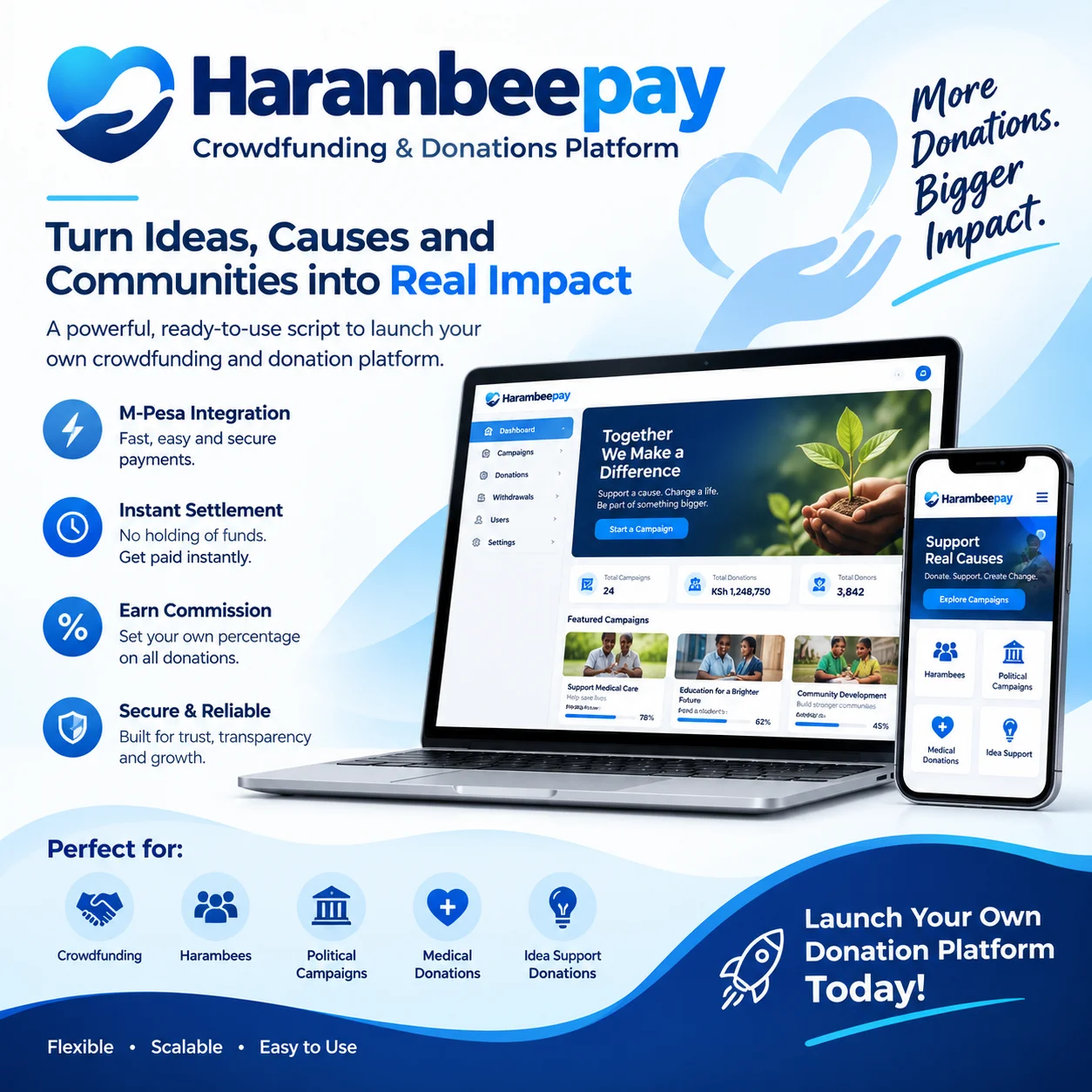 Can I Make Money With a Fundraising Platform in 2026? (Full Guide)