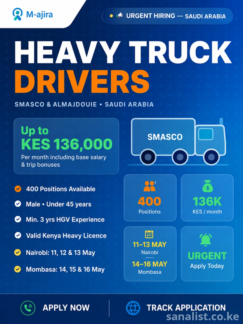 Heavy Truck Driver Jobs in Saudi Arabia | Apply via M-Ajira Kenya