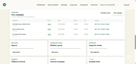 HarambeePay – Fundraising & Crowdfunding Platform PHP Script 6