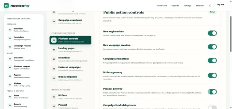 HarambeePay – Fundraising & Crowdfunding Platform PHP Script 10