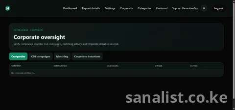 HarambeePay – Fundraising & Crowdfunding Platform PHP Script 15