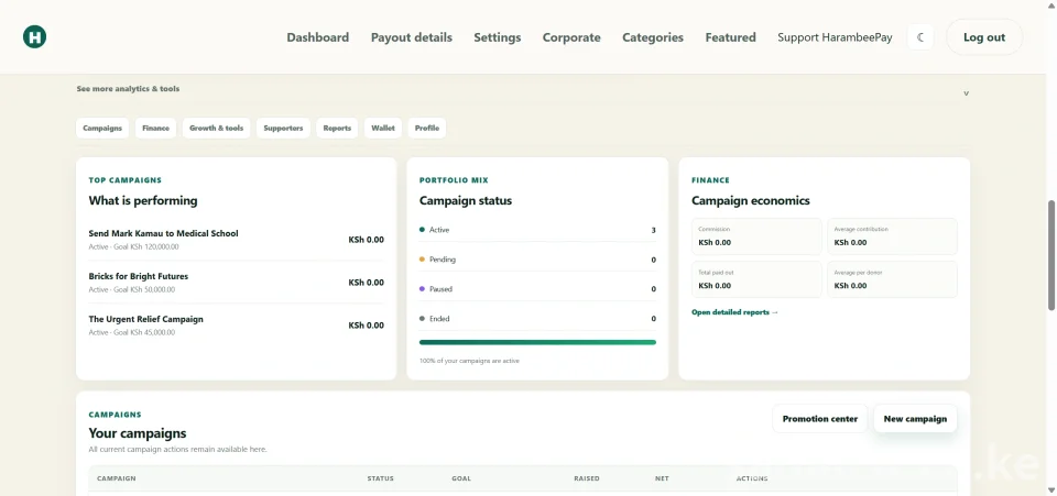 HarambeePay – Fundraising & Crowdfunding Platform PHP Script