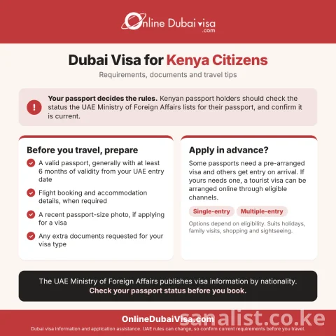 Dubai Visa for Kenya Citizens: Requirements, Documents and Travel Tips